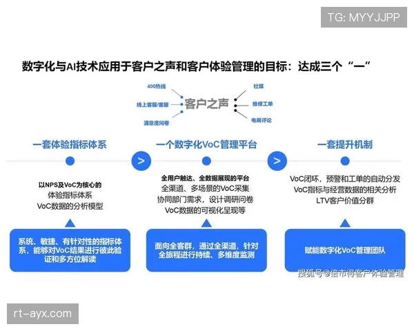 数据科学在战术部署中的应用：各队引进新型AI分析平台解读对手习惯